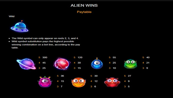 สล็อต Alien Wins